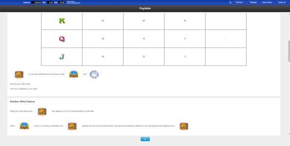 Slot Machine Paytable Screen