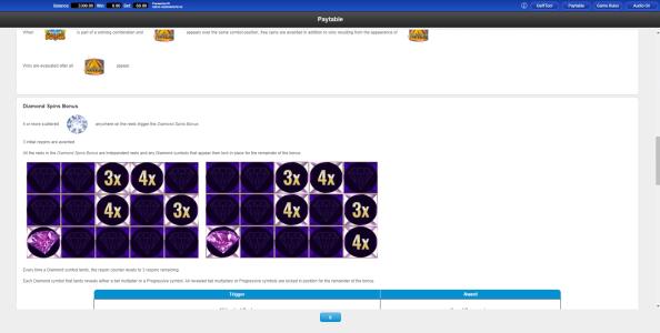 Slot Machine Spins Bonus Screen