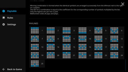 Surf Zone Slot Machine Paylines Screen