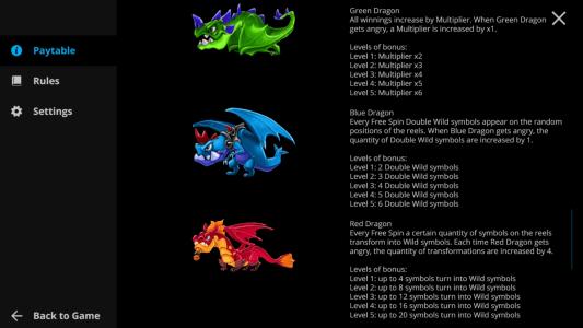 Raccoon Tales Slot Machine Paytable Screen