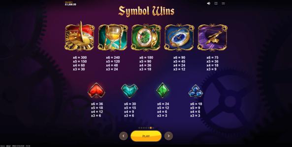 Wild O Clock Slot Machine Paytable Screen