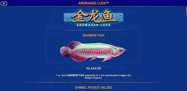 Arowanas Luck Slot Machine Paytable Screen