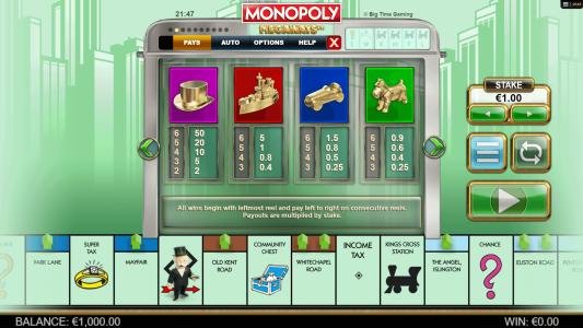 Monopoly Megaways Slot Machine Paytable Screen