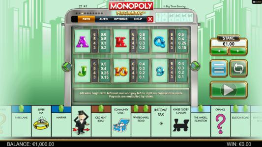 Monopoly Megaways Slot Machine Paytable Screen