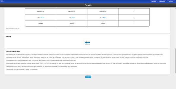 Red White and Blue Slot Machine Paytable Screen