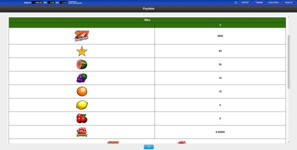 Twenty Seven Slot Machine Paytable Screen