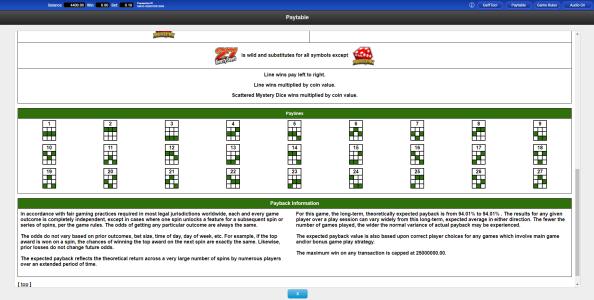 Twenty Seven Slot Machine Paylines Screen