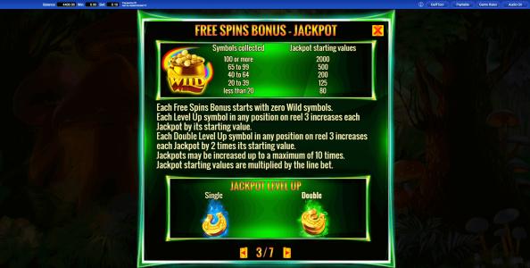Irish Magic Slot Machine Free Spins Bonus Screen