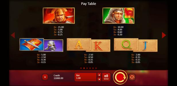Rome Caesars Glory Slot Machine Paytable Screen