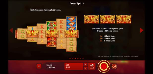 Rome Caesars Glory Slot Machine Free Spins Bonus Screen