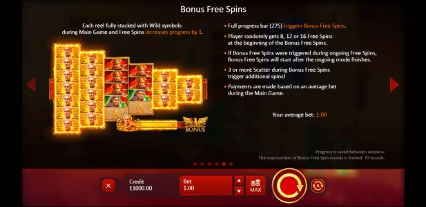 Rome Caesars Glory Slot Machine Free Spins Bonus Screen