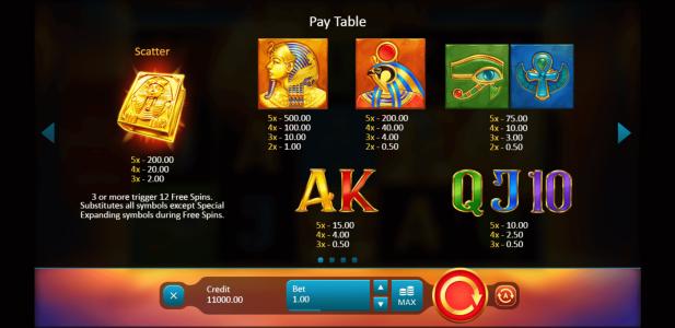 Book of Gold Multichance Slot Machine Paytable Screen