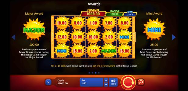 Sunny Fruits Hold and Win Slot Machine Major and Mini Awards Screen