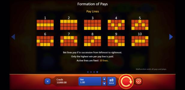 Sunny Fruits Hold and Win Slot Machine Paylines Screen