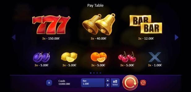 Super Burning Wins Respin Slot Machine Paytable Screen