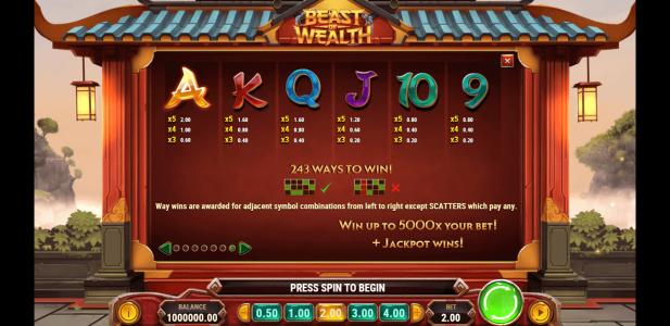 Beast of Wealth Slot Machine Paytable Screen