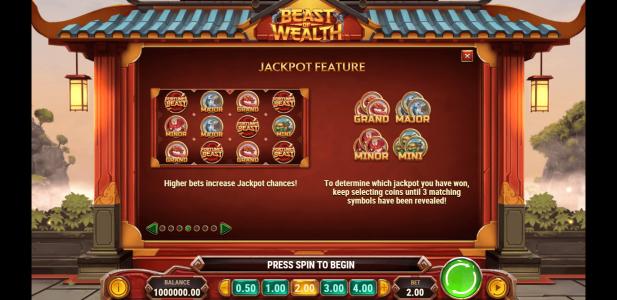 Beast of Wealth Slot Machine Jackpot Feature Screen