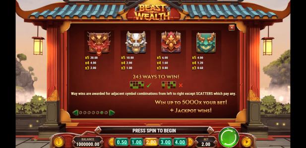Beast of Wealth Slot Machine Paytable Screen