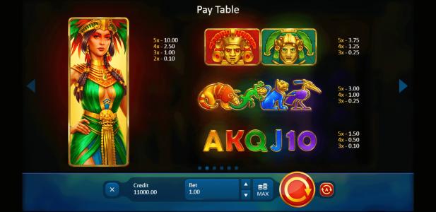 Solar Temple Slot Machine Paytable Screen