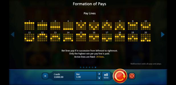 Solar Temple Slot Machine Paylines Screen