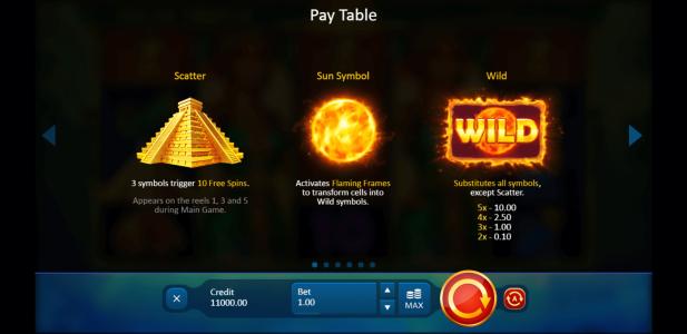 Solar Temple Slot Machine Paytable Screen