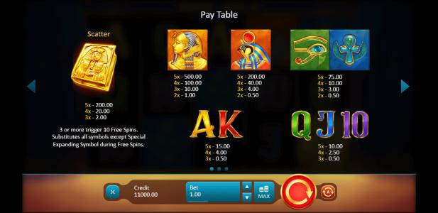 Book of Gold Symbol Choice Slot Machine Paytable Screen