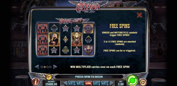 Saxon Slot Machine Free Spins Bonus Screen