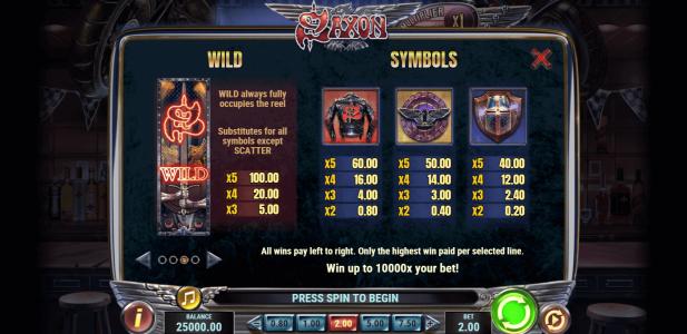 Saxon Slot Machine Paytable Screen