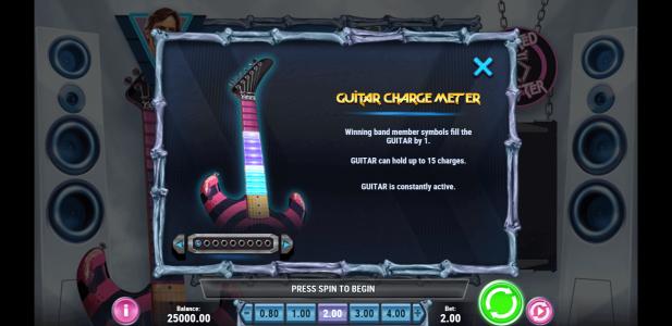 Twisted Sister Slot Machine Guitar Charge Meter Screen