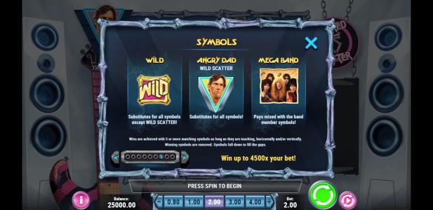 Twisted Sister Slot Machine Scatter Awards and Wild Symbol Screen