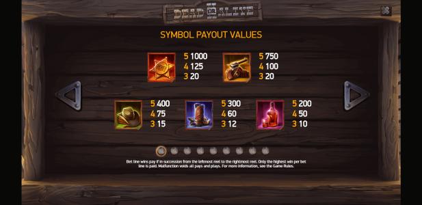 Dead Or Alive 2 Feature Buy Slot Machine Paytable Screen