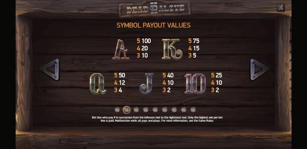 Dead Or Alive 2 Feature Buy Slot Machine Paytable Screen
