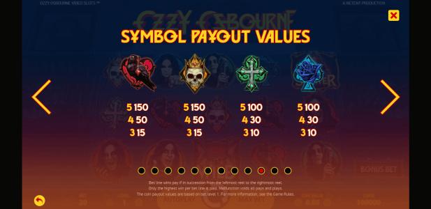 Ozzy Osbourne Slot Machine Paytable Screen