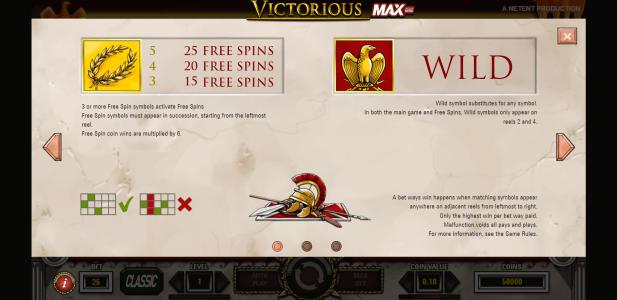 Victorious MAX Slot Machine Paytable Screen