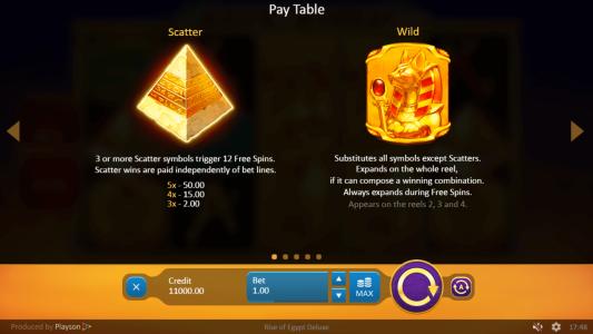 Rise of Egypt Deluxe Slot Machine Scatter Awards and Wild Symbol Screen