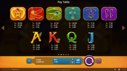 Rise of Egypt Deluxe Slot Machine Paytable Screen