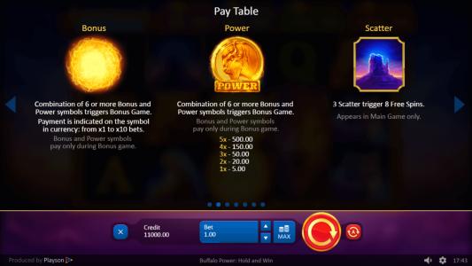 Buffalo Power Hold and Win Slot Machine Scatter Awards and Wild Symbol Screen