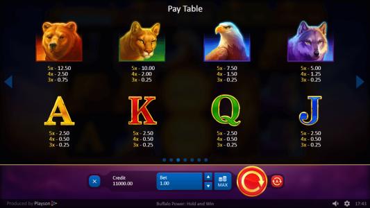 Buffalo Power Hold and Win Slot Machine Paytable Screen