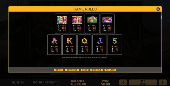 Golden Knight II Slot Machine Paytable Screen
