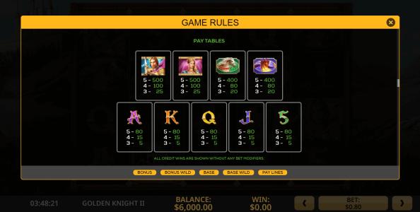 Golden Knight II Slot Machine Paytable Screen