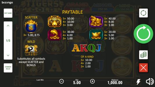 Tigers Gold Hold and Win Slot Machine Paytable Screen