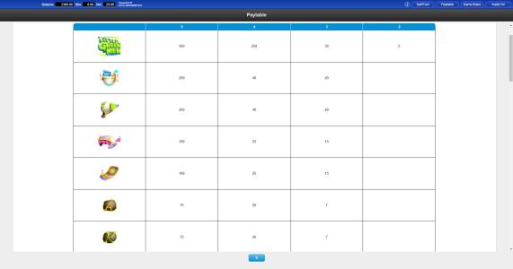 Little Green Men Nova Wilds Slot Machine Paytable Screen