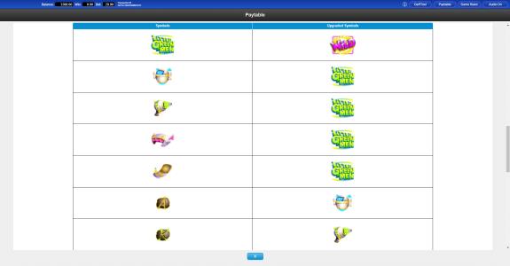 Little Green Men Nova Wilds Slot Machine Paytable Screen