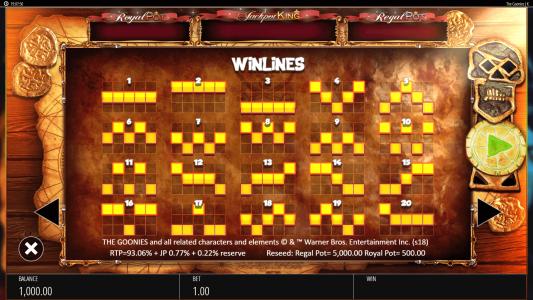 The Goonies Jackpot King Slot Machine Paylines Screen