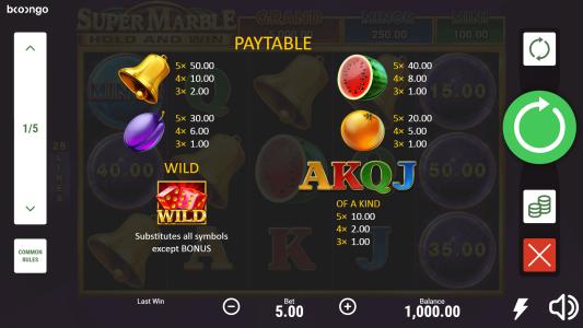 Super Marble Slot Machine Paytable Screen