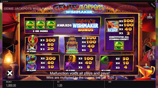 Genie Jackpots Wishmaker Slot Machine Paytable Screen