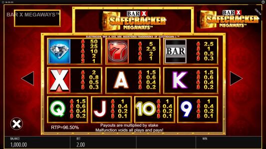 Bar X Safecracker Megaways Slot Machine Paytable Screen