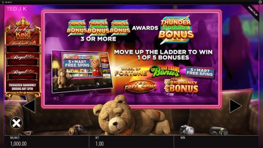 Ted Jackpot King Slot Machine Thunder Buddies Bonus Feature Screen