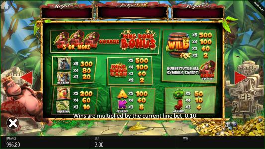 King Kong Cash Jackpot King Slot Machine Paytable Screen