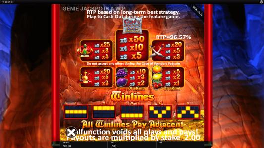 Genie Jackpots Cave of Wonders Slot Machine Paytable Screen